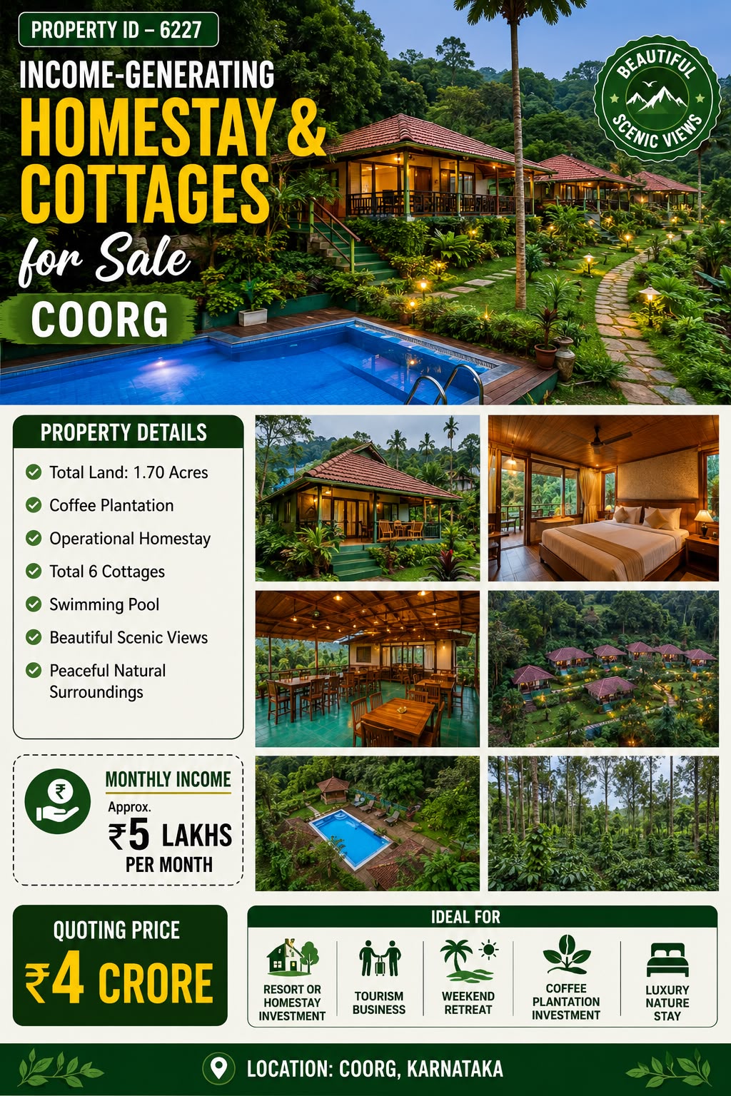 🆔 *PROPERTY ID – 6227* 🏡🌿 *Income-Generating Homestay & Cottages for Sale – Coorg